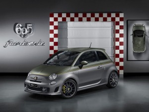 (c) Abarth