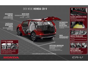 Honda Automobile PR1018 Der neue Honda CR V Mehr Platz Komfort Alltagstauglichkeit und Technologie 2