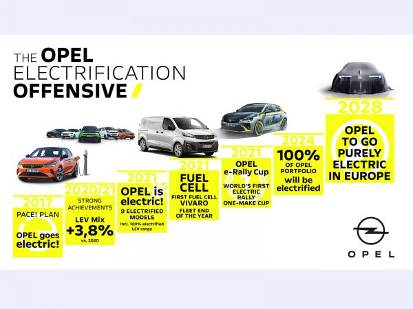 02 Opel 516207