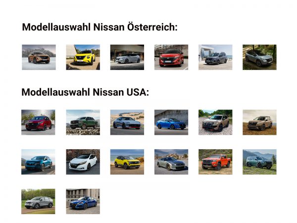 (c) Nissan
